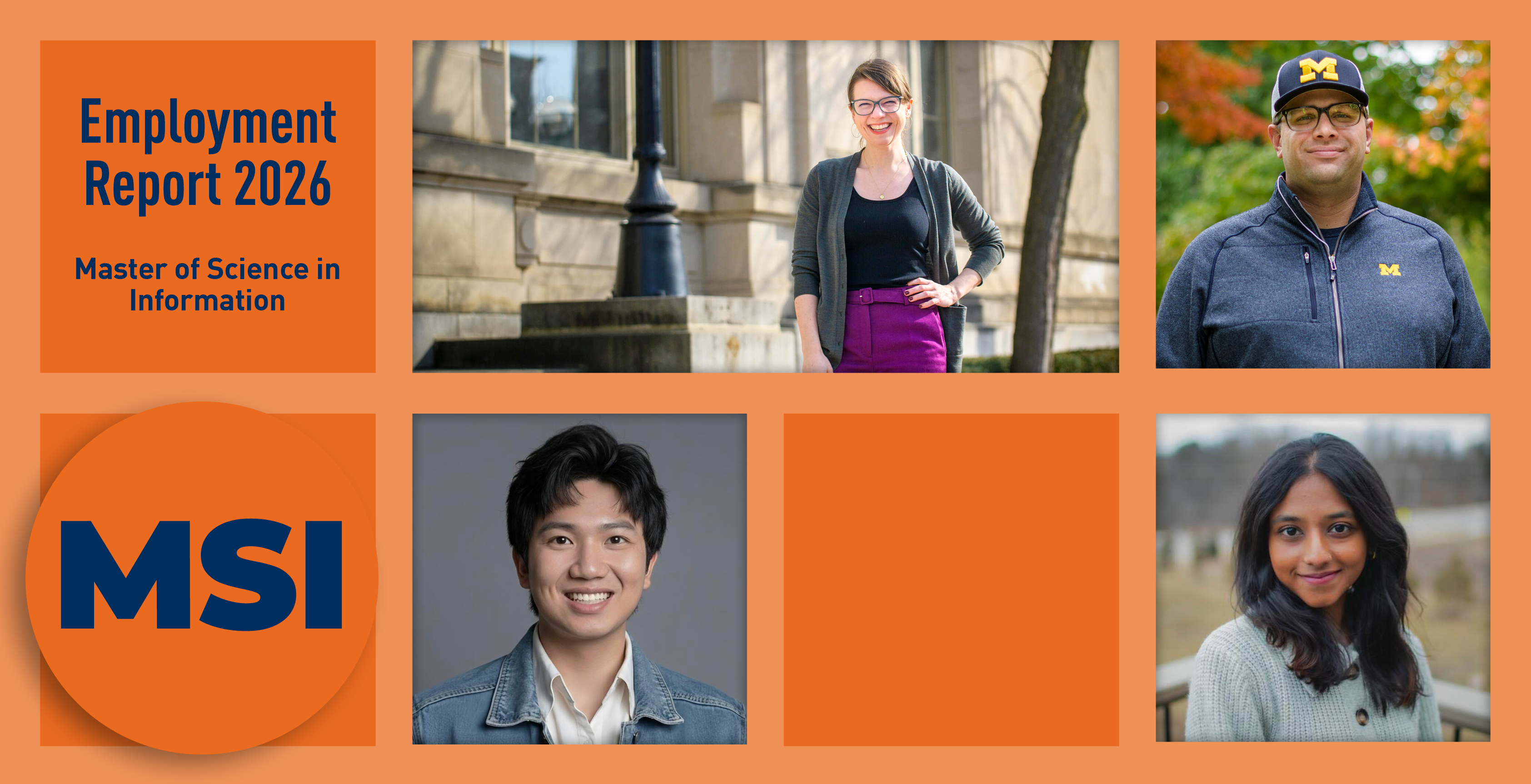 Master of Science in Information Employment Report 2026. A photo grid of four student headshots.
