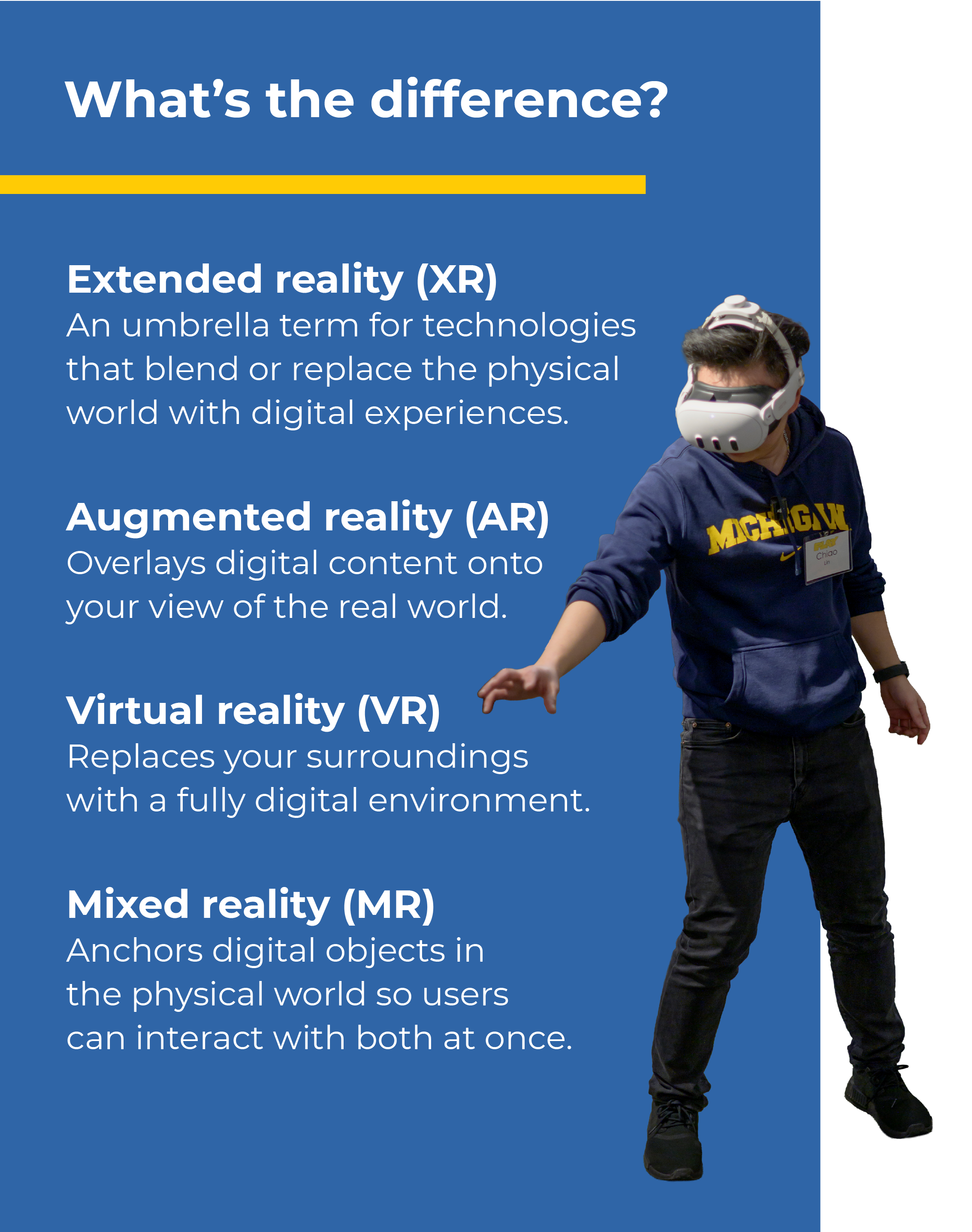 A graphic with a cutout of Lin in a headset, featuring text explainers defining XR, AR, VR, and MR. Extended reality (XR): An umbrella term for technologies that blend or replace the physical world with digital experiences. Augmented reality (AR): Overlays digital content onto your view of the real world. Virtual reality (VR): Replaces your surroundings with a fully digital environment. Mixed reality (MR): Anchors digital objects in the physical world so users can interact with both at once.