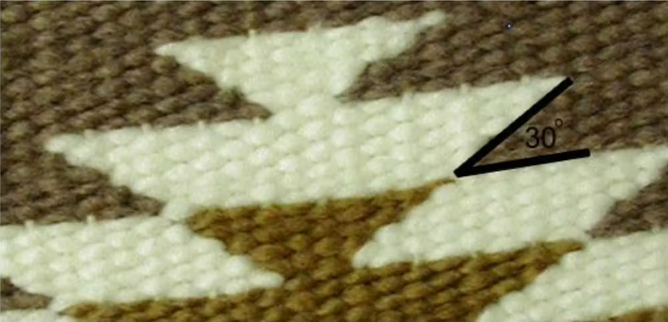 A woven pattern. A 30 degree angle has been drawn on it.