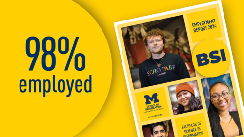 98% employed. The cover of the 2024 BSI employment report.