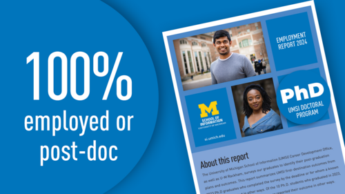 100% employed or post-doc. The cover of the 2024 PhD employment report.