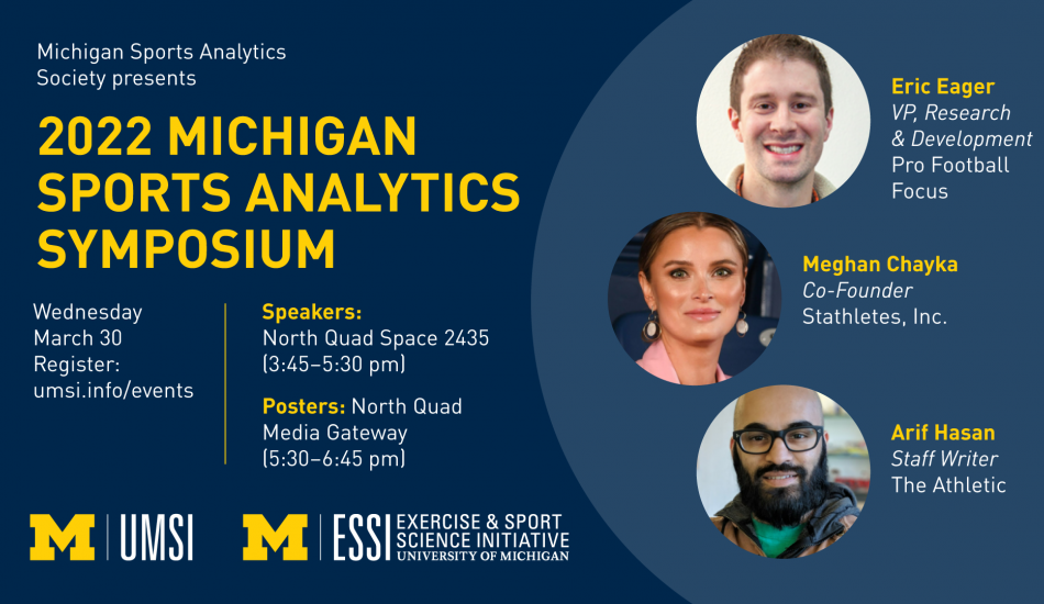 2022 Michigan Sports Analytics Symposium