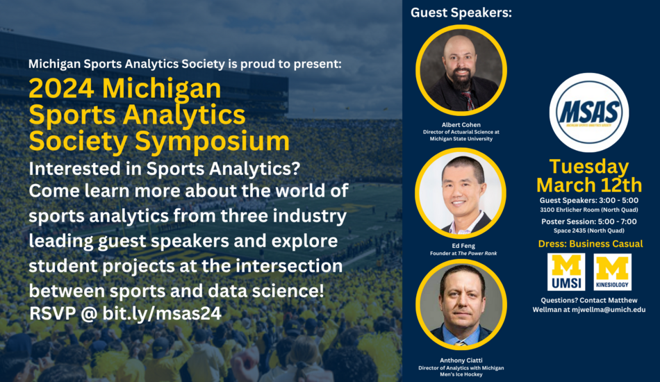 2024 Michigan Sports Analytics Symposium