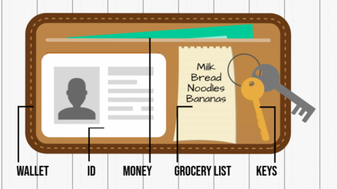Illustration of lost wallet holding an ID, money, grocery list, and keys