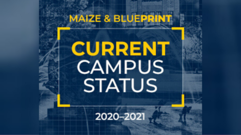 Current campus status 2020-2021