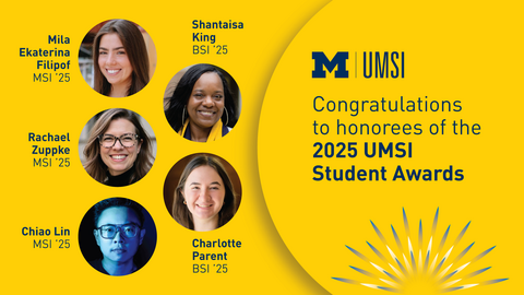 A graphic offering congratulations to honorees of the 2025 UMSI Student Awards, with a UMSI logo and photos of Mila Ekaterina Filipof, Shantaisa King, Rachael Zuppke, Chiao Lin, and Charlotte Parent