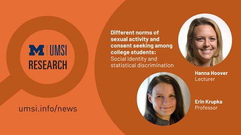 UMSI Research. Different Norms of Sexual Activity and Consent Seeking Among College Students: Social Identity and Statistical Discrimination." Hanna Hoover, Lecturer. Erin Krupka, Professor. 